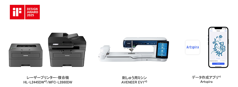 iF DESIGN AWARD Products