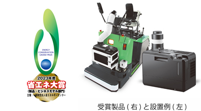 2023受賞製品