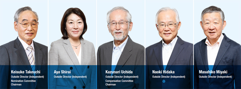 Roundtable group photo